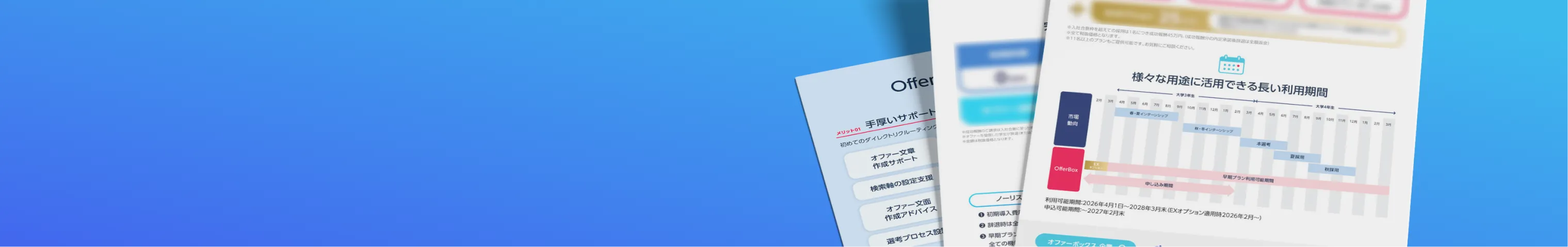 Offerboxの料金プラン