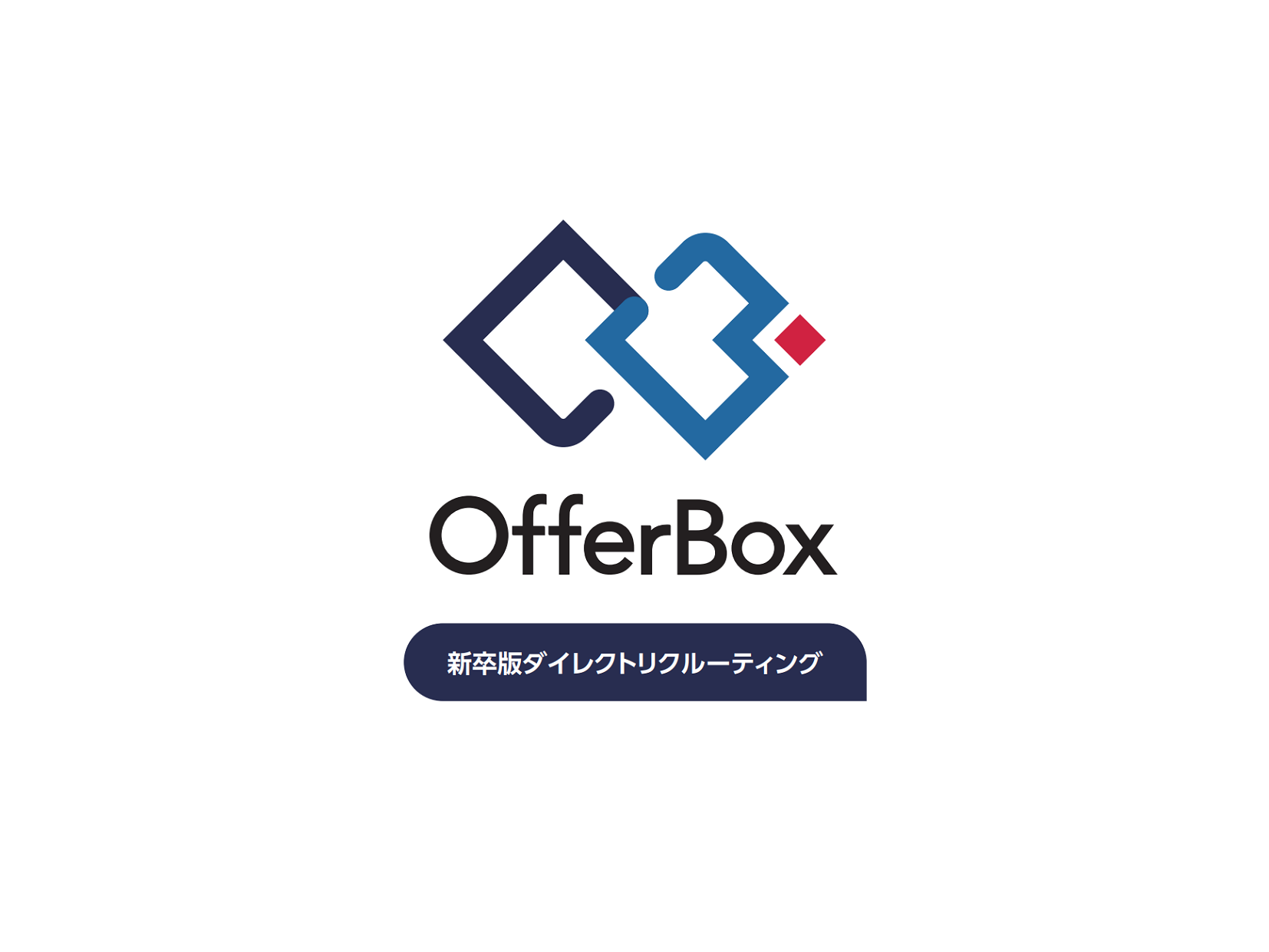 OfferBox基本資料