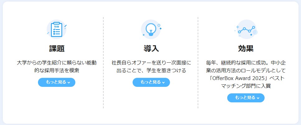 エントリーが少ない状況から継続採用へ｜株式会社アスペック