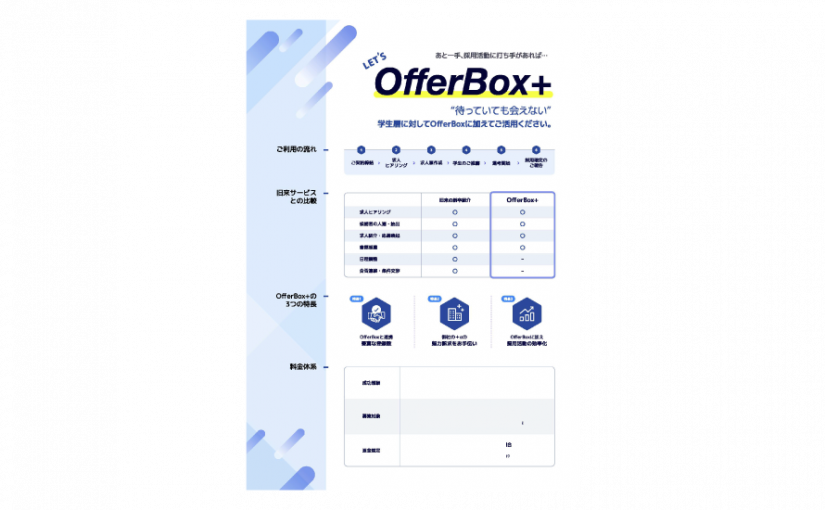 OfferBox+ サービス資料