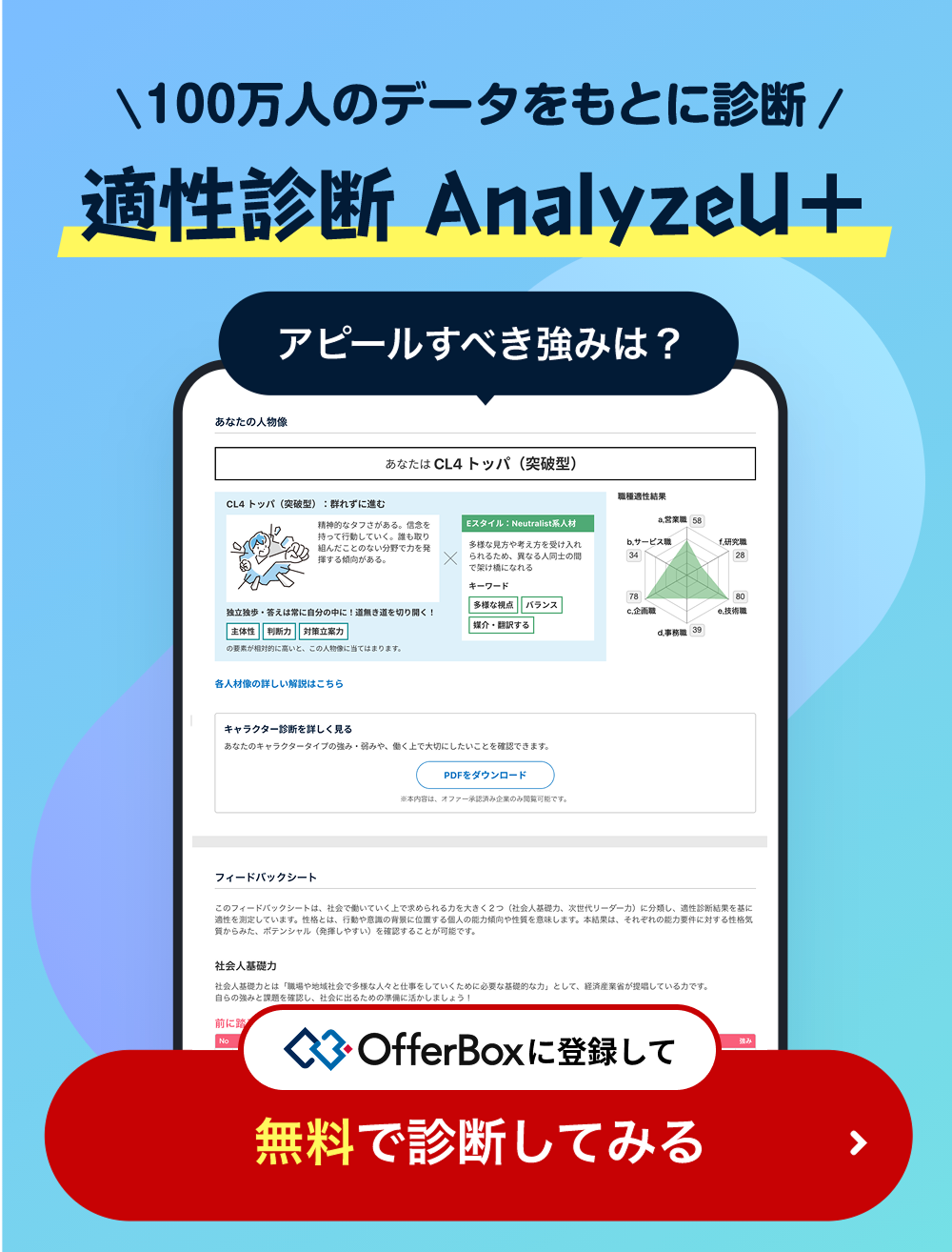 適性診断バナー