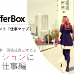 OfferBox業界研究ワークショップ　仕事マップ＜ファッション関連産業＞で就活の視野を広げよう【東京開催】