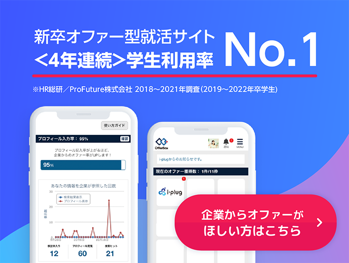 アルバイト経験から考える 学生時代に最も打ち込んだこと ー例文あり Offerbox オファーボックス オファーが届く逆求人型就活サイト