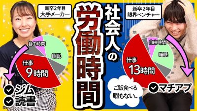 【13時間労働!?】これが新卒の現実…ワークライフバランスは甘え？｜25卒・26卒・27卒