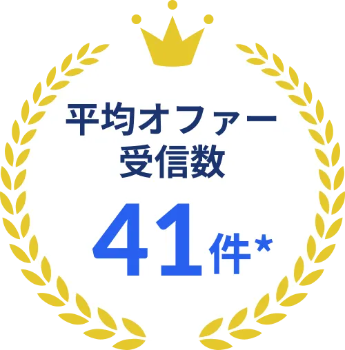 平均オファー受信数41件*