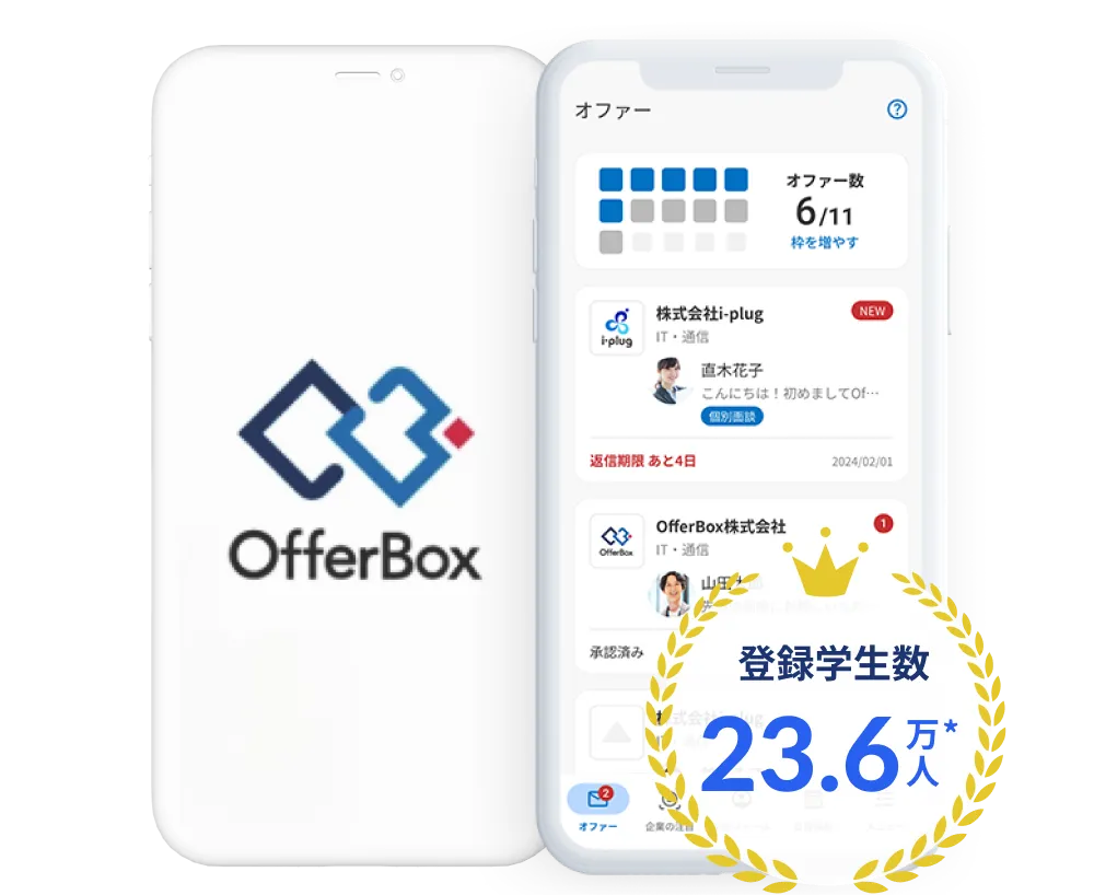 登録学生数23.6万人*