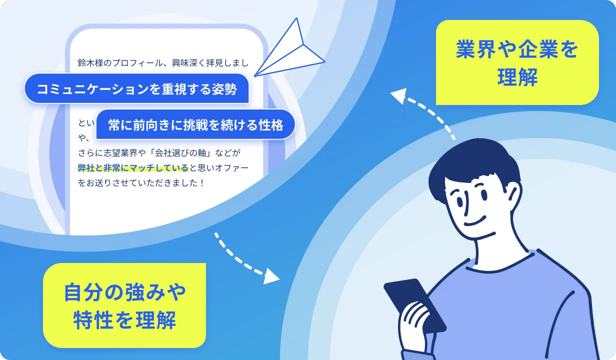 （イメージ画像）