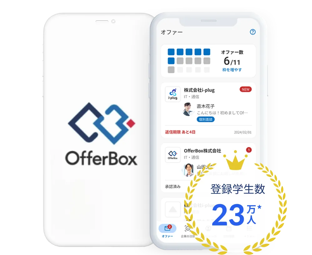 登録学生数23.6万人*