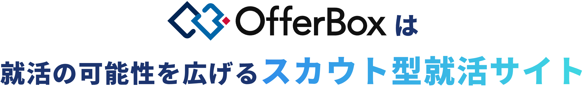OfferBoxは就活の可能性を広げるスカウト型就活サイト