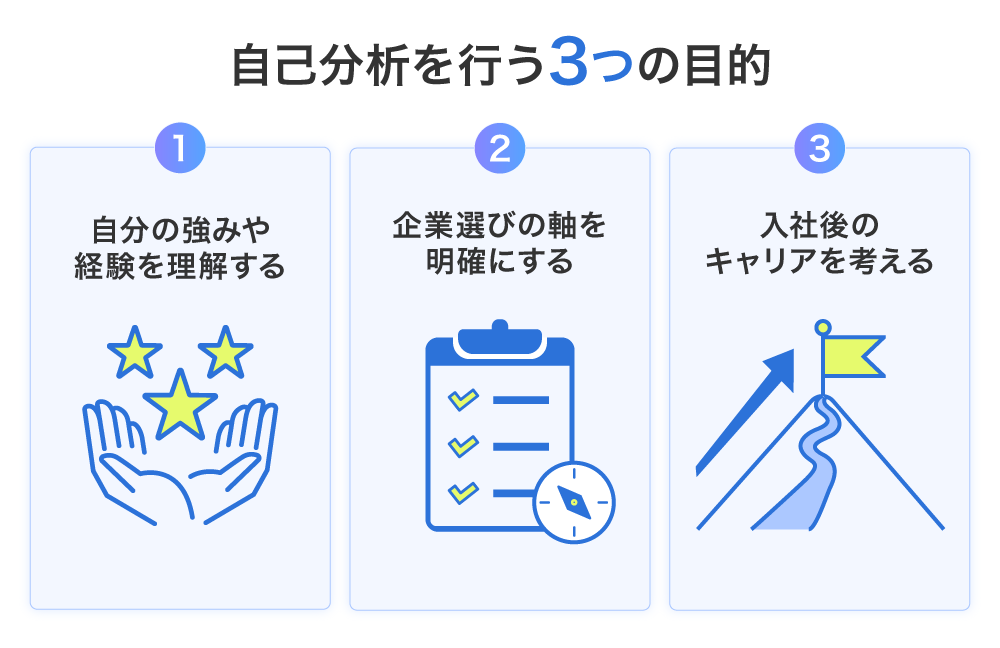 自己分析を行う3つの目的