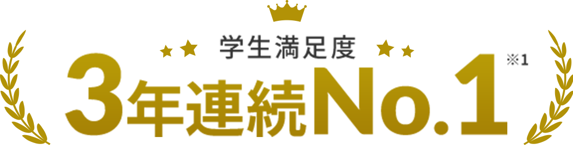 学生満足度3年連続No.1 ※1