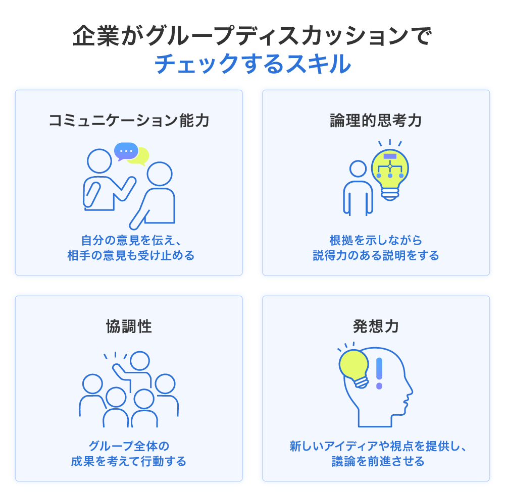 企業がグループディスカッションでチェックするスキル