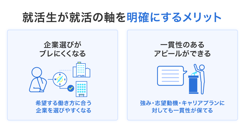 就活生が就活の軸を明確にするメリット
